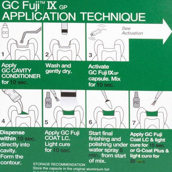 Gc Fuji Ix Gp Capsule-4